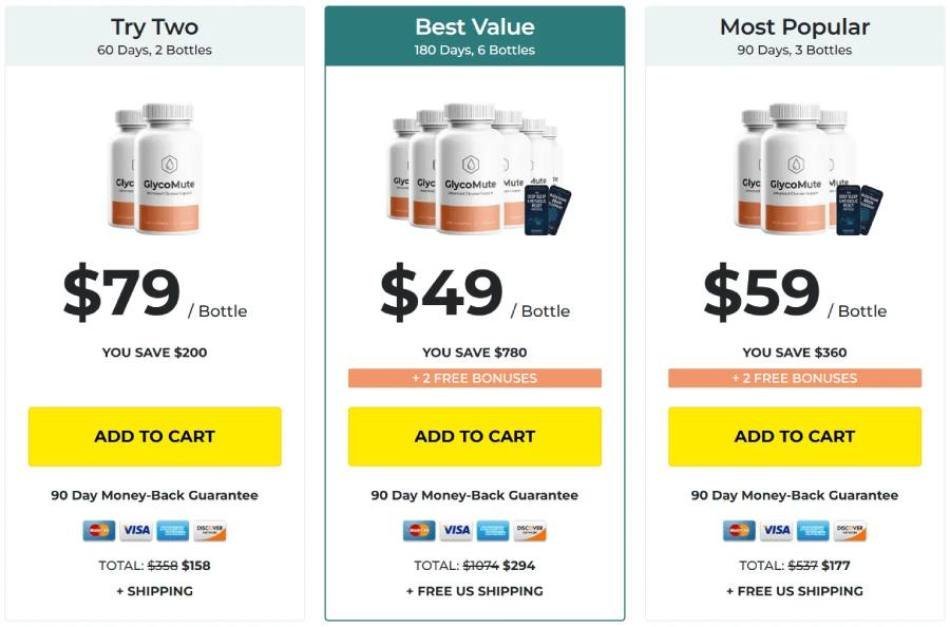 GlycoMute\Package promotion showing lowest price guarantee for todayâ€™s offer